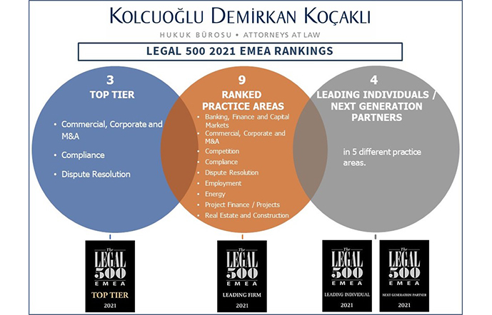 The Legal 500 2021 Kolcuoğlu The Legal 500 2021 Kolcuoğlu